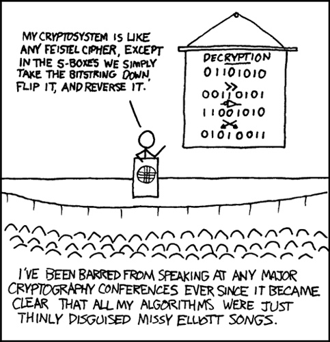 Cipher Comic Strip